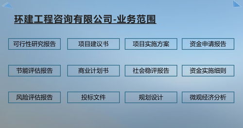 六盘水专业商业计划书代写服务——8年经验，全方位商务信息咨询