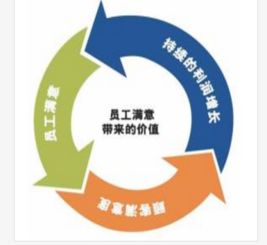 连接未来 探索商务服务中的关键工业配件供应商机